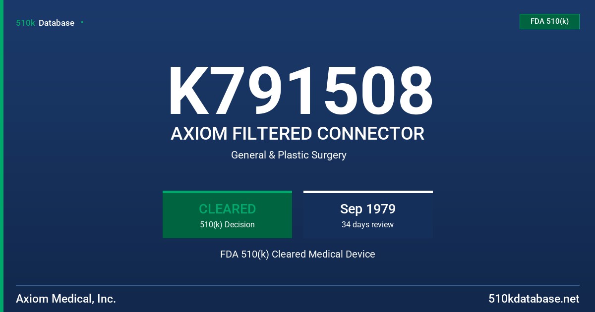 K791508 AXIOM FILTERED CONNECTOR FDA 510(k) Cleared Medical Device