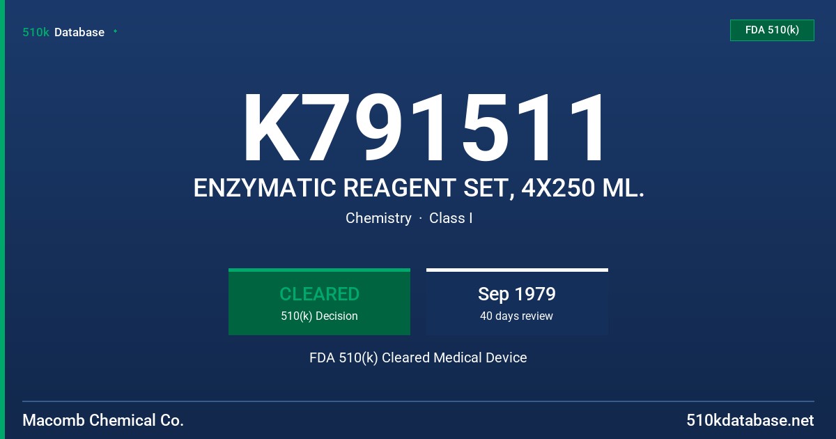 K791511 ENZYMATIC REAGENT SET, 4X250 ML. FDA 510(k) Cleared Medical Device