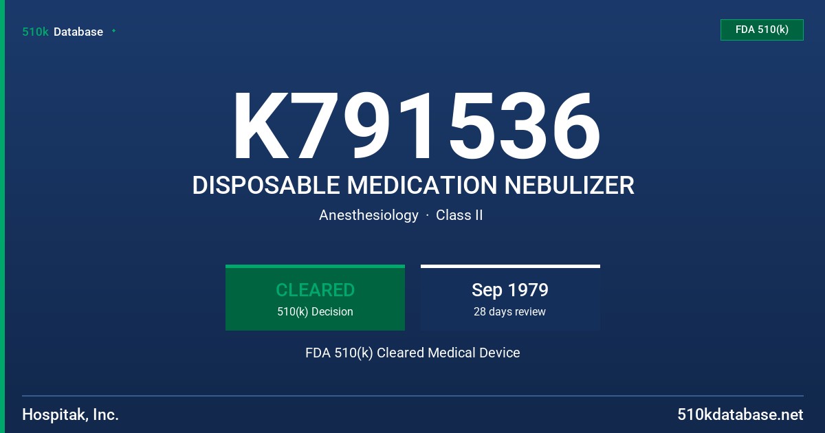 K791536 DISPOSABLE MEDICATION NEBULIZER FDA 510(k) Cleared Medical Device