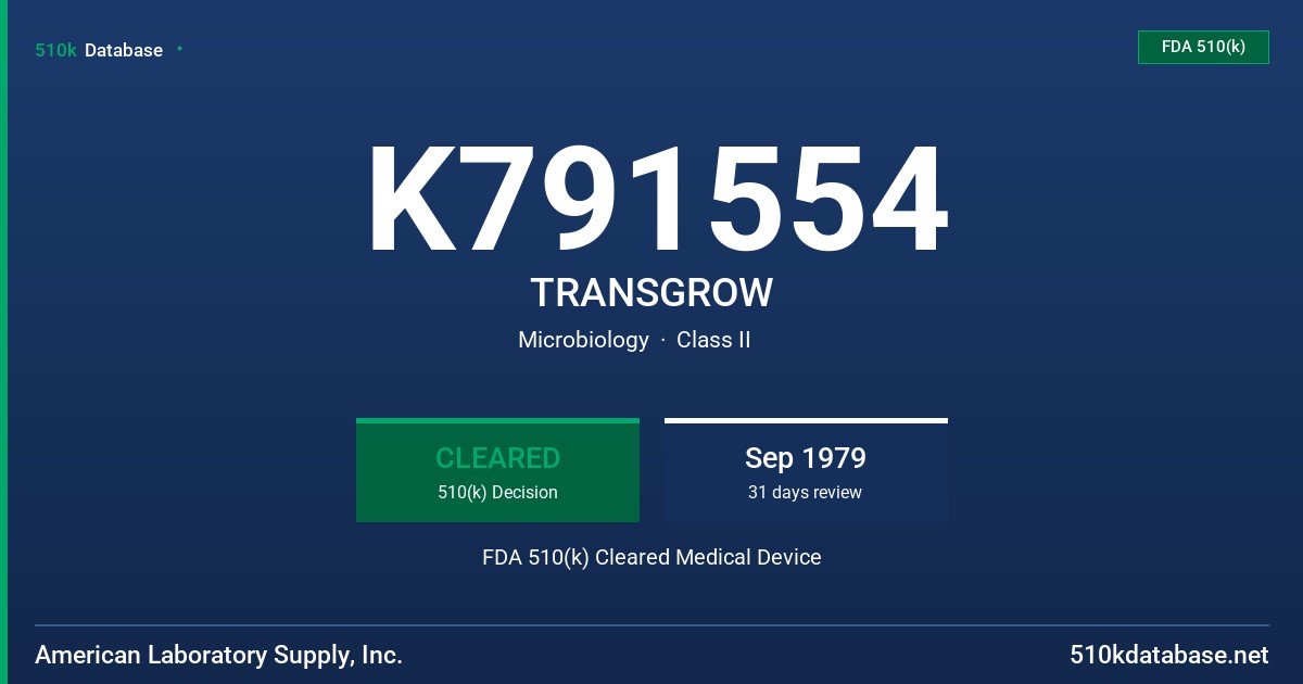 K791554 TRANSGROW FDA 510(k) Cleared Medical Device
