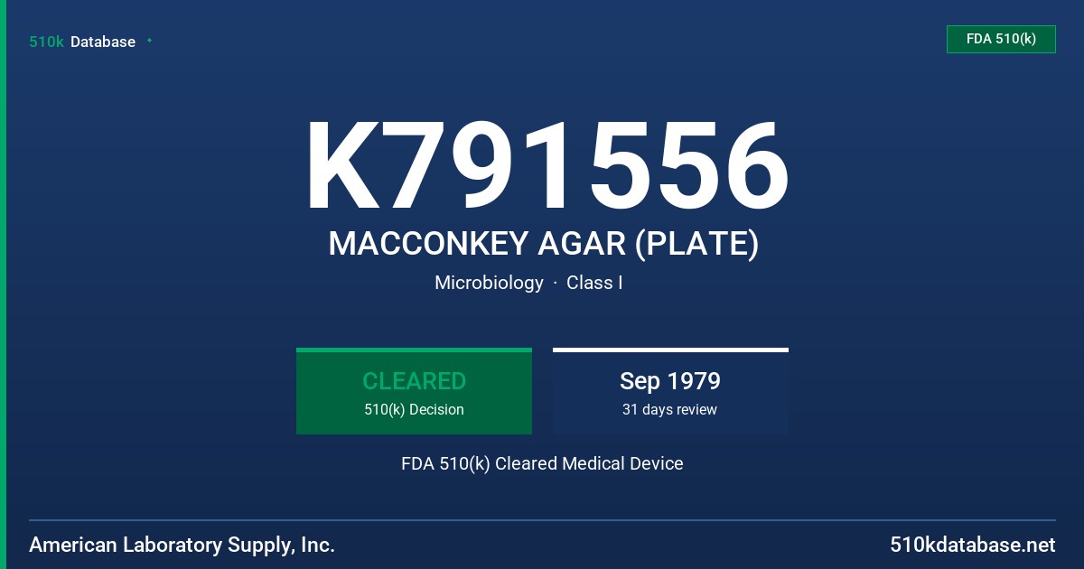 K791556 MACCONKEY AGAR (PLATE) FDA 510(k) Cleared Medical Device