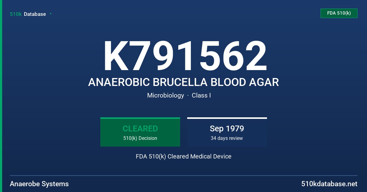 K791562 ANAEROBIC BRUCELLA BLOOD AGAR FDA 510(k) Cleared Medical Device