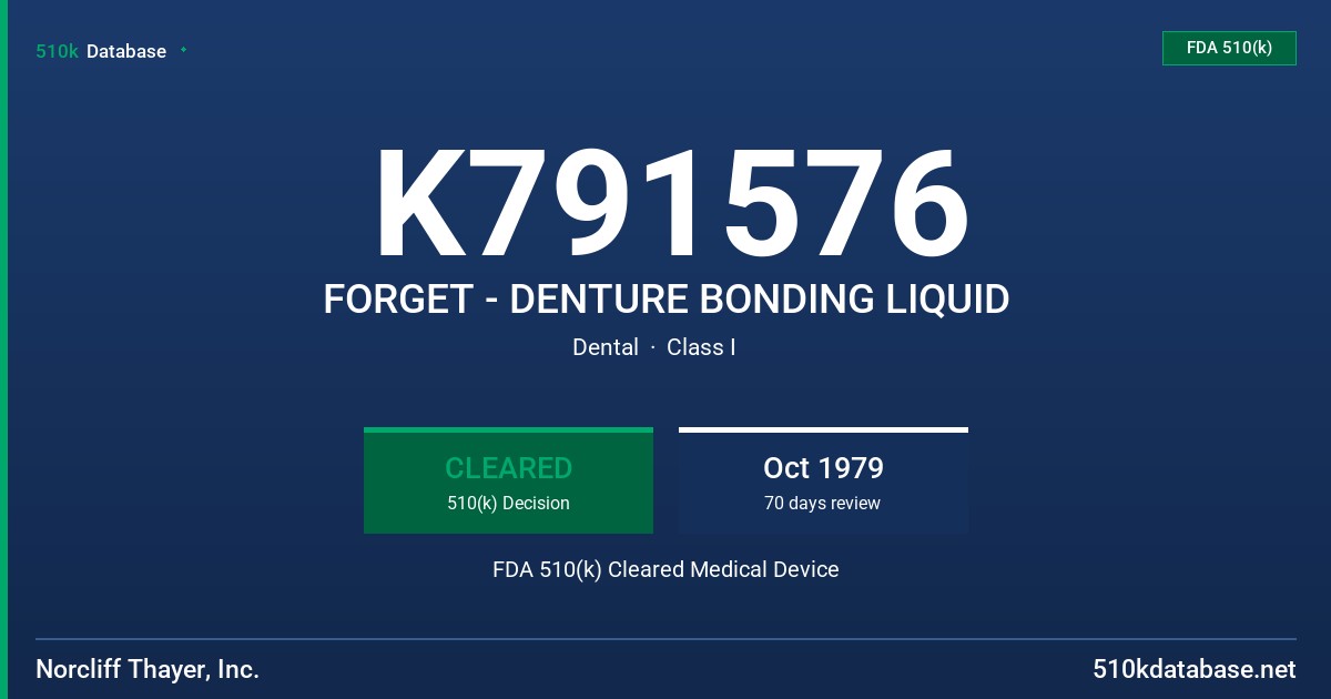 K791576 FORGET - DENTURE BONDING LIQUID FDA 510(k) Cleared Medical Device
