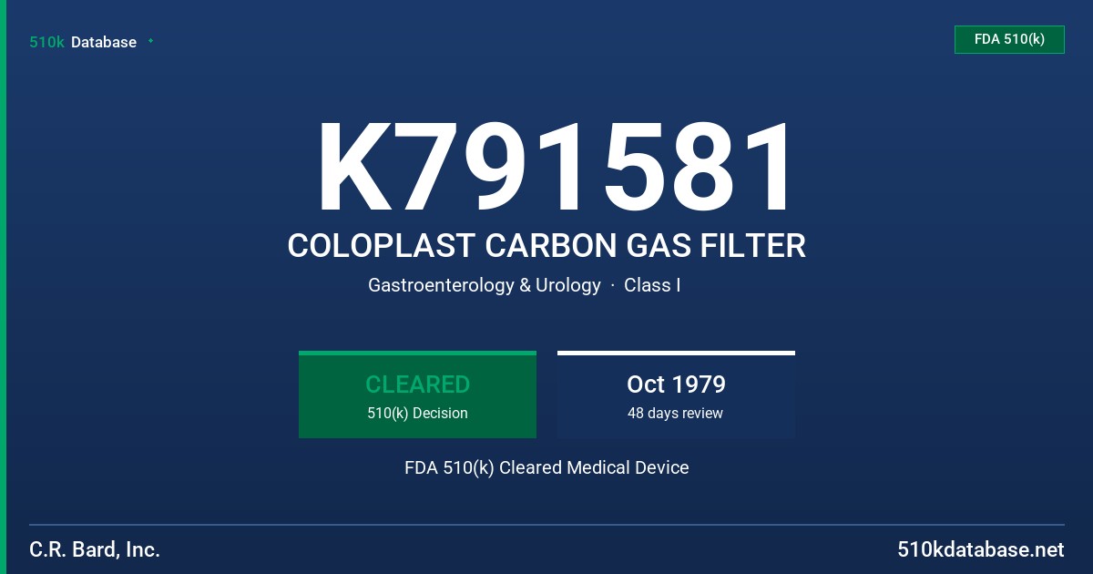 K791581 COLOPLAST CARBON GAS FILTER FDA 510(k) Cleared Medical Device