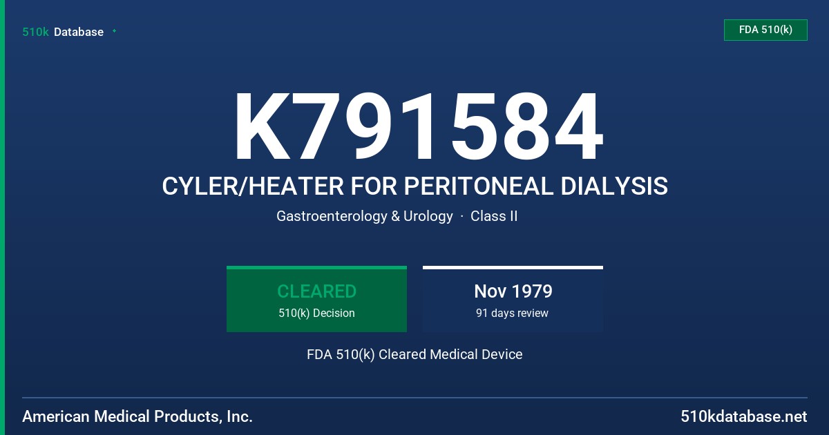 K791584 CYLER/HEATER FOR PERITONEAL DIALYSIS FDA 510(k) Cleared Medical Device