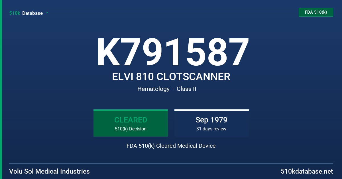 K791587 ELVI 810 CLOTSCANNER FDA 510(k) Cleared Medical Device