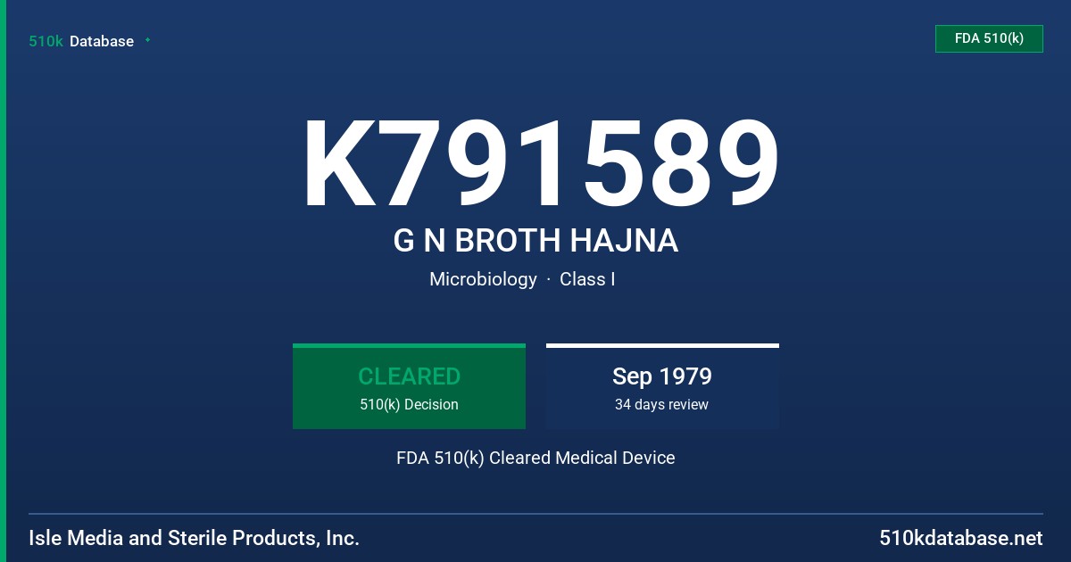 K791589 G N BROTH HAJNA FDA 510(k) Cleared Medical Device