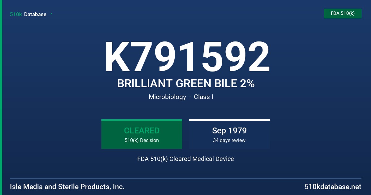 K791592 BRILLIANT GREEN BILE 2% FDA 510(k) Cleared Medical Device