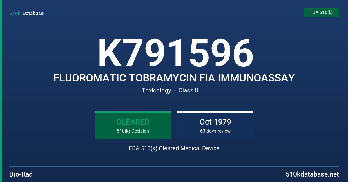 K791596 FLUOROMATIC TOBRAMYCIN FIA IMMUNOASSAY FDA 510(k) Cleared Medical Device