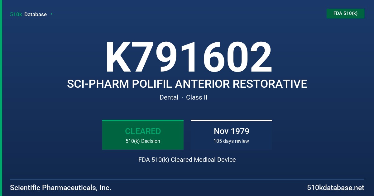 K791602 SCI-PHARM POLIFIL ANTERIOR RESTORATIVE FDA 510(k) Cleared Medical Device