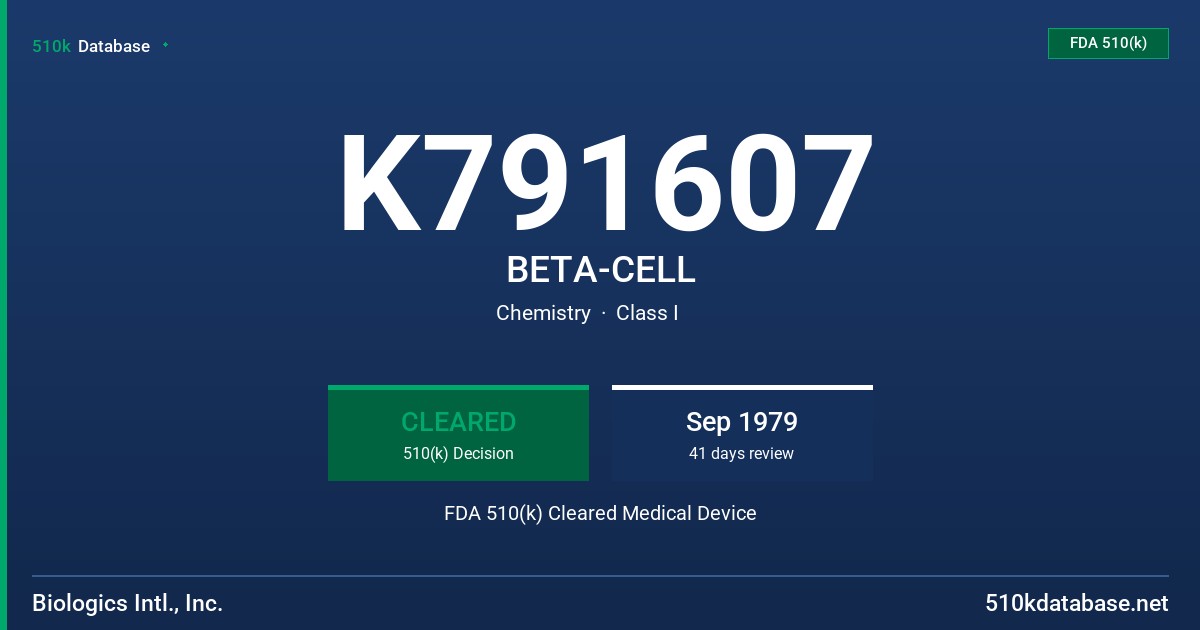 K791607 BETA-CELL FDA 510(k) Cleared Medical Device
