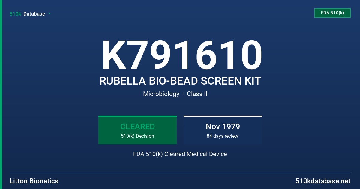 K791610 RUBELLA BIO-BEAD SCREEN KIT FDA 510(k) Cleared Medical Device