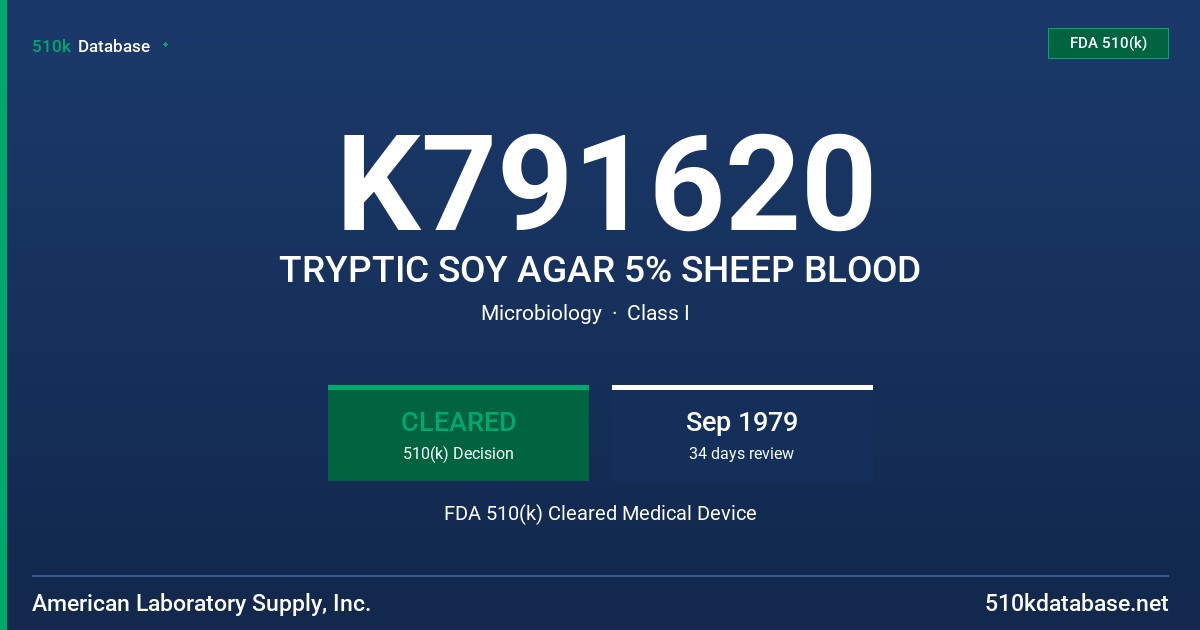 K791620 TRYPTIC SOY AGAR 5% SHEEP BLOOD FDA 510(k) Cleared Medical Device