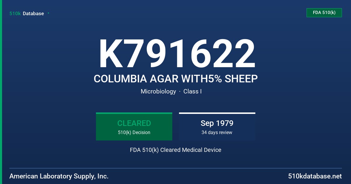 K791622 COLUMBIA AGAR WITH5% SHEEP FDA 510(k) Cleared Medical Device