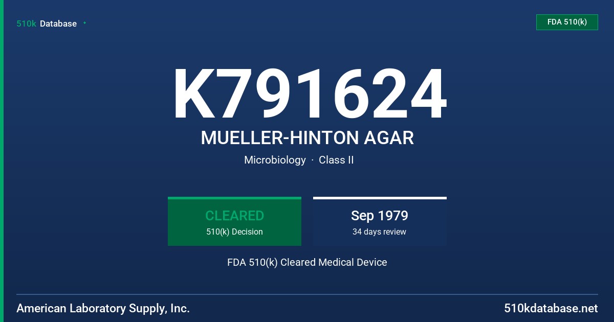 K791624 MUELLER-HINTON AGAR FDA 510(k) Cleared Medical Device