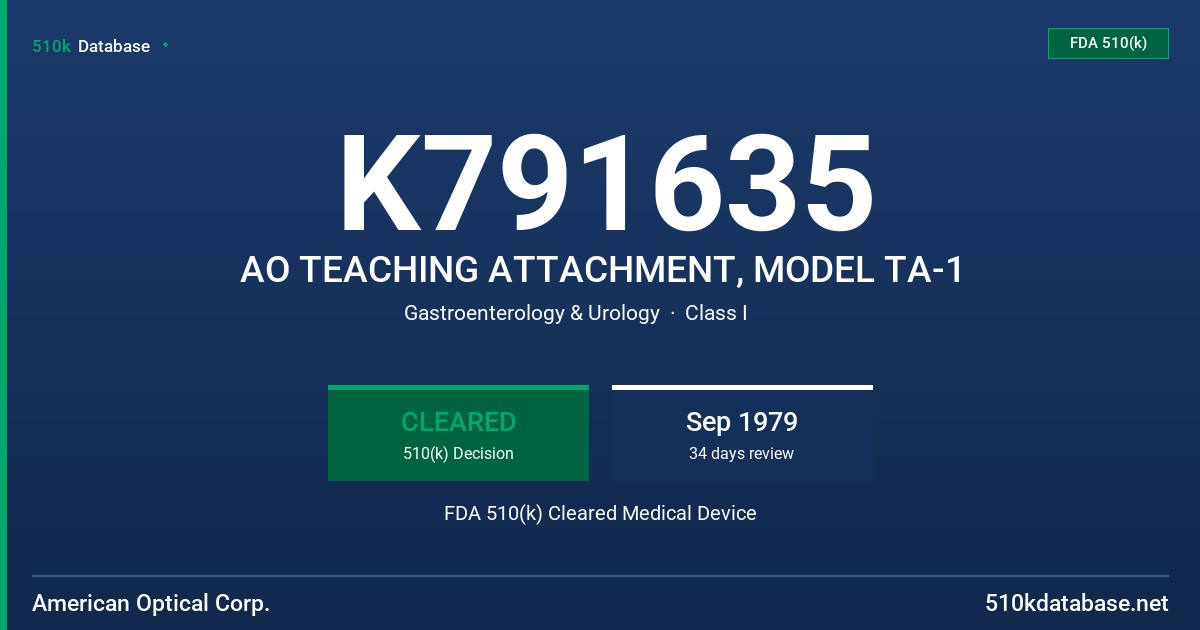 K791635 AO TEACHING ATTACHMENT, MODEL TA-1 FDA 510(k) Cleared Medical Device