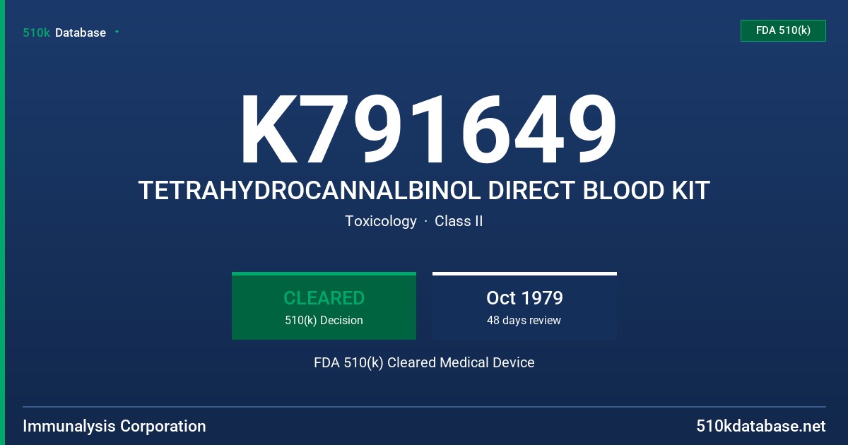K791649 TETRAHYDROCANNALBINOL DIRECT BLOOD KIT FDA 510(k) Cleared Medical Device