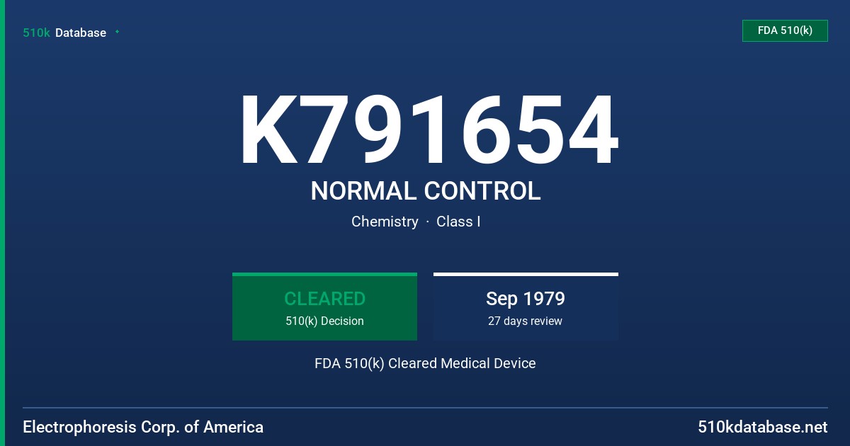 K791654 NORMAL CONTROL FDA 510(k) Cleared Medical Device