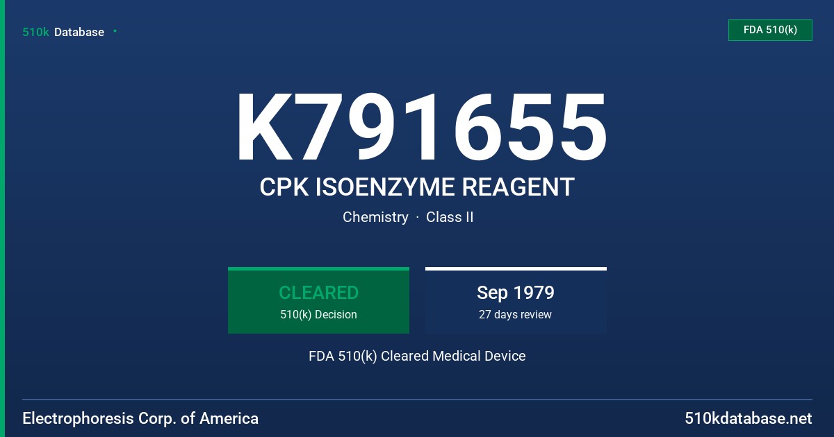 K791655 CPK ISOENZYME REAGENT FDA 510(k) Cleared Medical Device