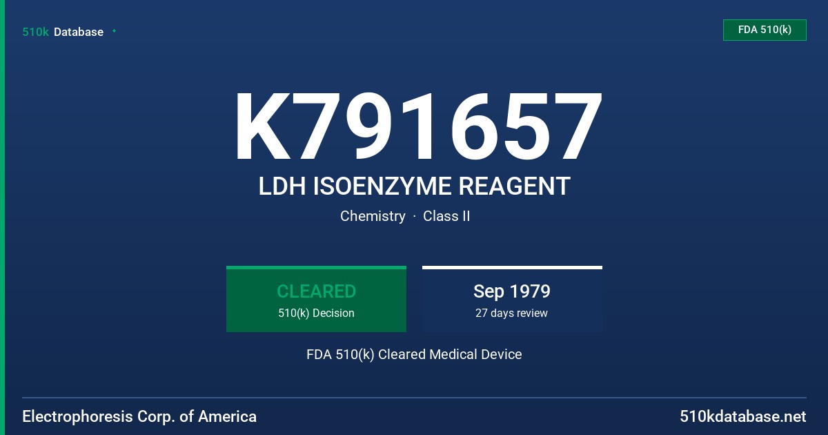 K791657 LDH ISOENZYME REAGENT FDA 510(k) Cleared Medical Device