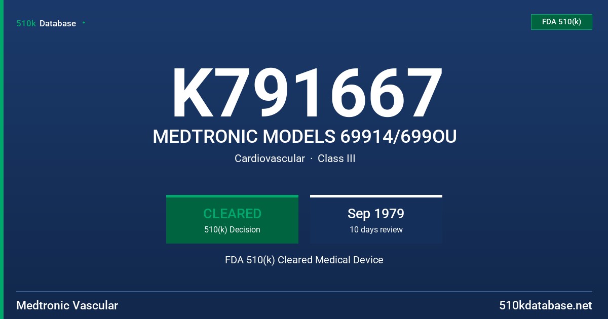 K791667 MEDTRONIC MODELS 69914/699OU FDA 510(k) Cleared Medical Device