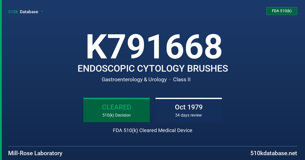 K791668 ENDOSCOPIC CYTOLOGY BRUSHES FDA 510(k) Cleared Medical Device