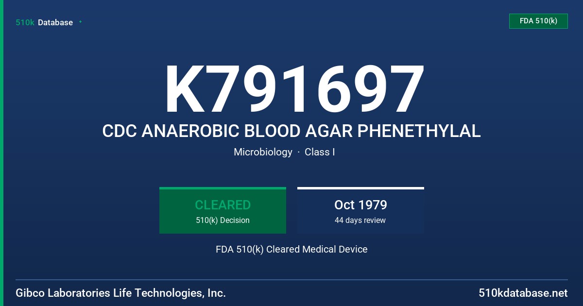 K791697 CDC ANAEROBIC BLOOD AGAR PHENETHYLAL FDA 510(k) Cleared Medical Device