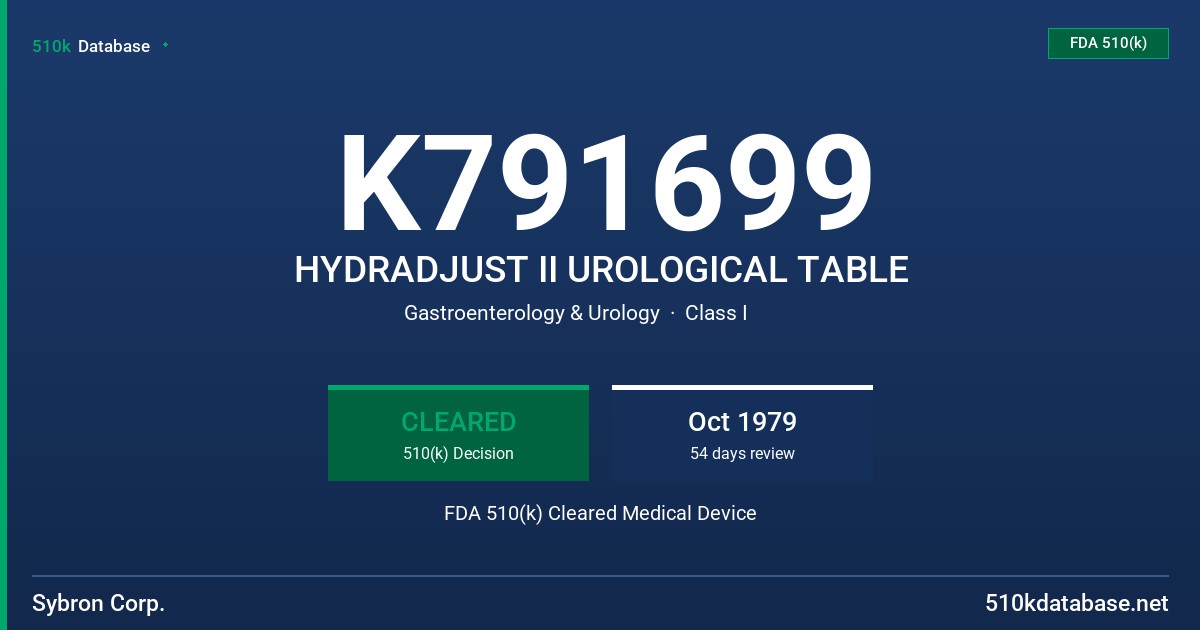 K791699 HYDRADJUST II UROLOGICAL TABLE FDA 510(k) Cleared Medical Device