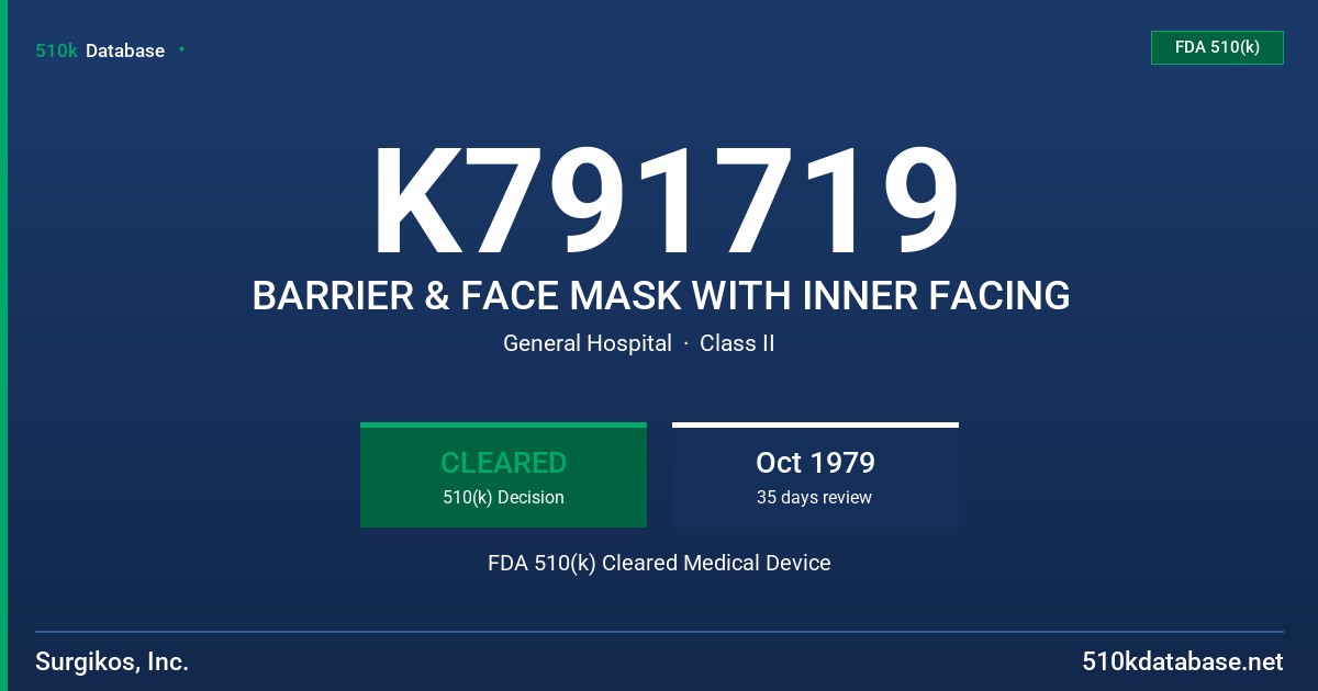 K791719 BARRIER & FACE MASK WITH INNER FACING FDA 510(k) Cleared Medical Device