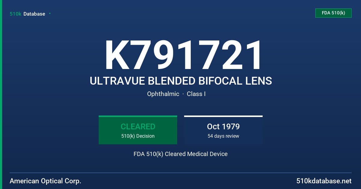 K791721 ULTRAVUE BLENDED BIFOCAL LENS FDA 510(k) Cleared Medical Device
