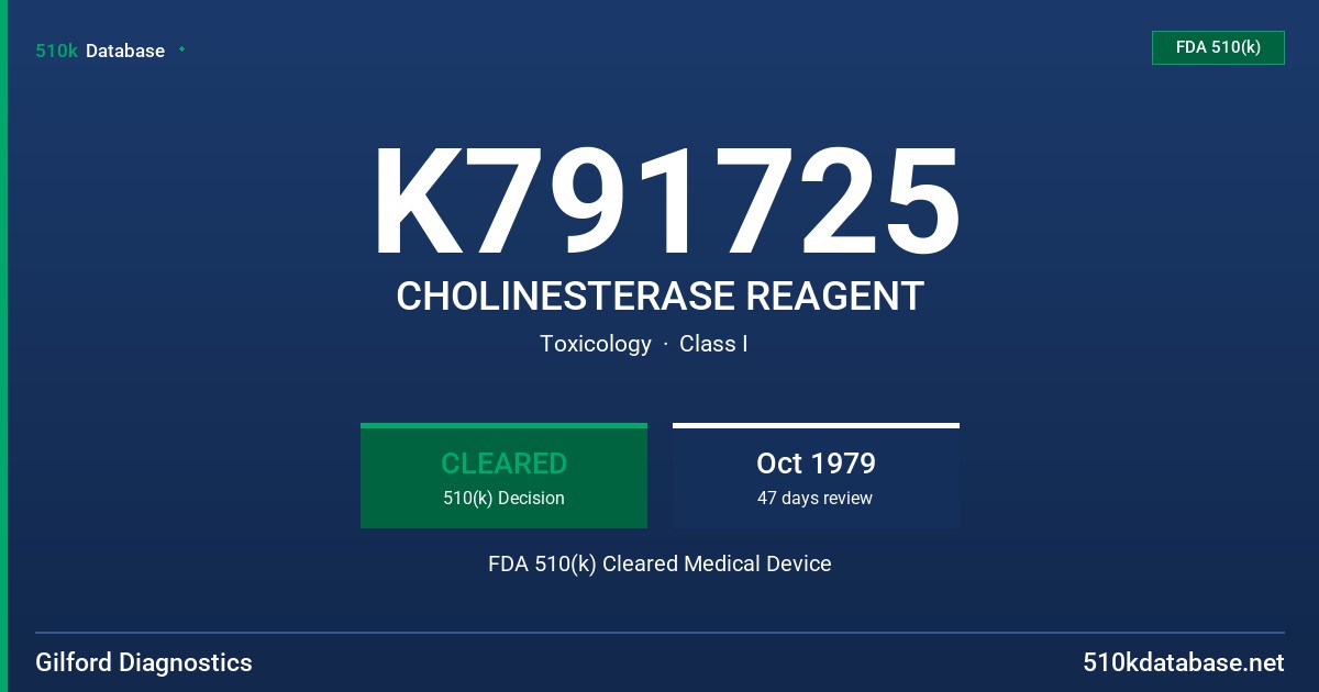 K791725 CHOLINESTERASE REAGENT FDA 510(k) Cleared Medical Device