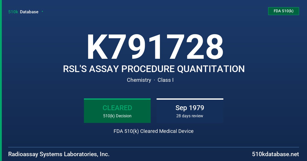 K791728 RSL'S ASSAY PROCEDURE QUANTITATION FDA 510(k) Cleared Medical Device