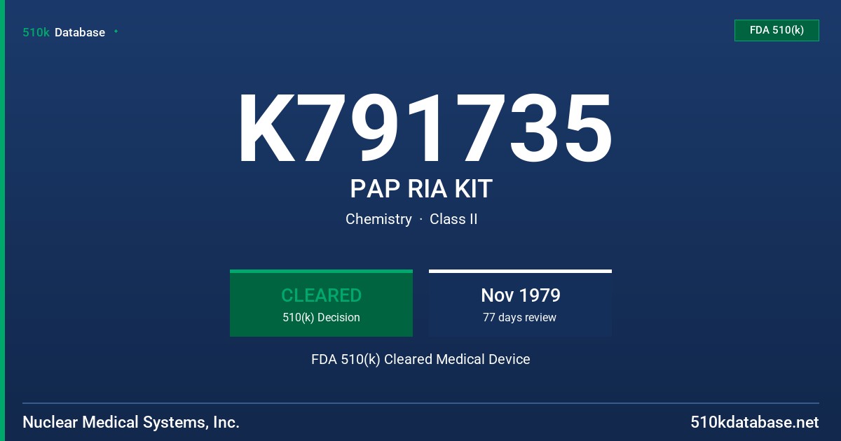 K791735 PAP RIA KIT FDA 510(k) Cleared Medical Device