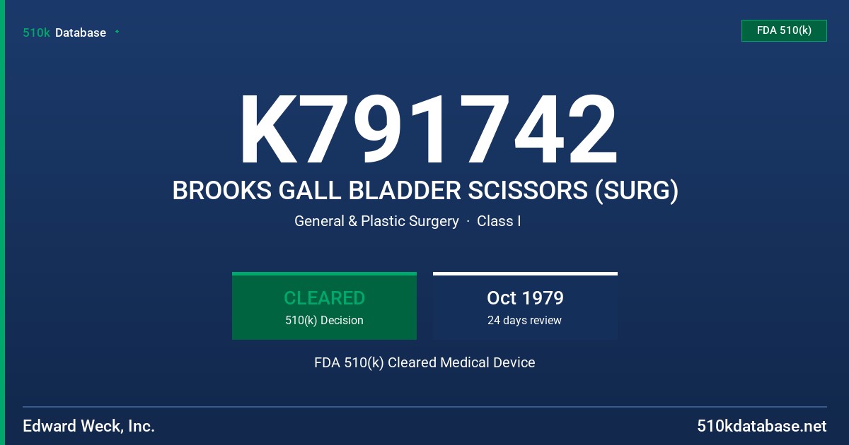 K791742 BROOKS GALL BLADDER SCISSORS (SURG) FDA 510(k) Cleared Medical Device