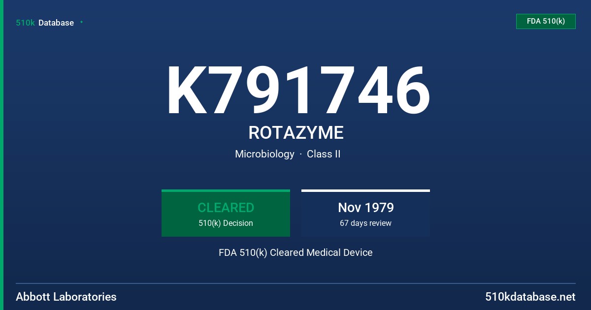 K791746 ROTAZYME FDA 510(k) Cleared Medical Device