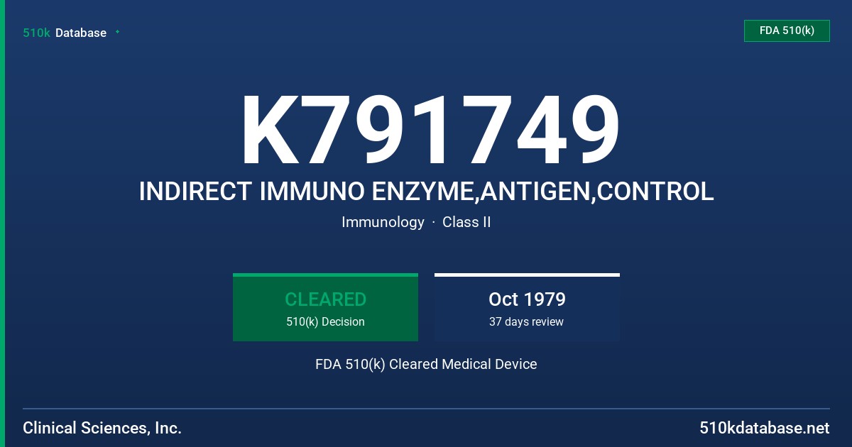 K791749 INDIRECT IMMUNO ENZYME,ANTIGEN,CONTROL FDA 510(k) Cleared Medical Device