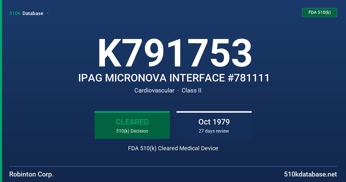 K791753 IPAG MICRONOVA INTERFACE #781111 FDA 510(k) Cleared Medical Device