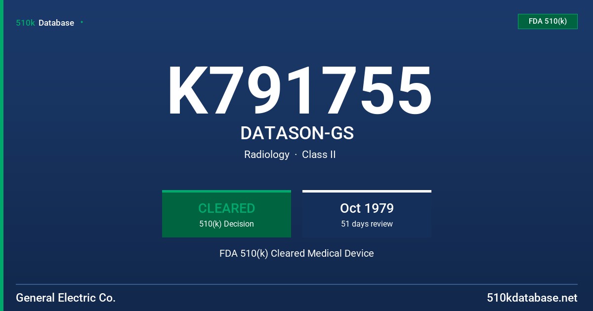 K791755 DATASON-GS FDA 510(k) Cleared Medical Device