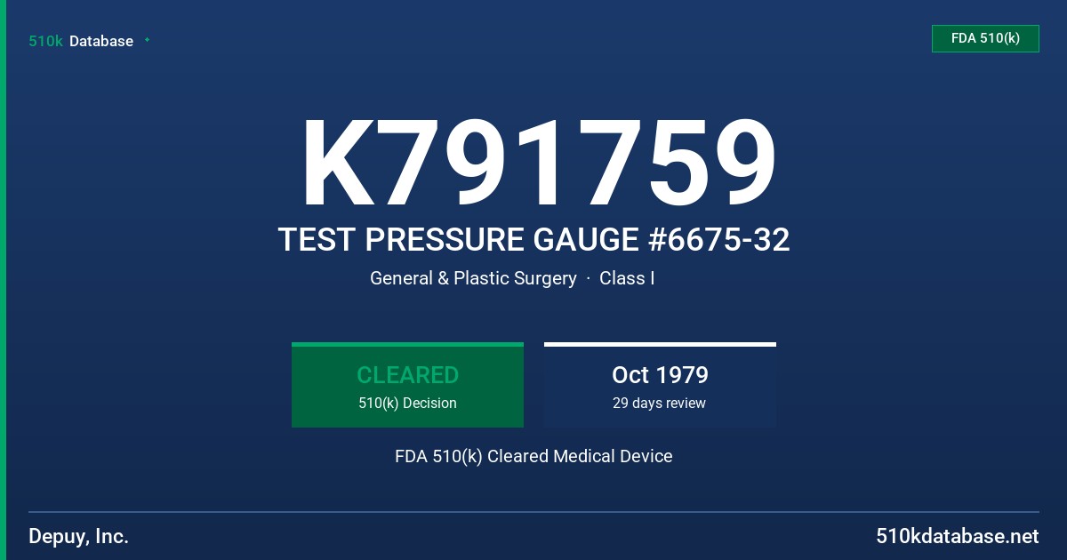 K791759 TEST PRESSURE GAUGE #6675-32 FDA 510(k) Cleared Medical Device