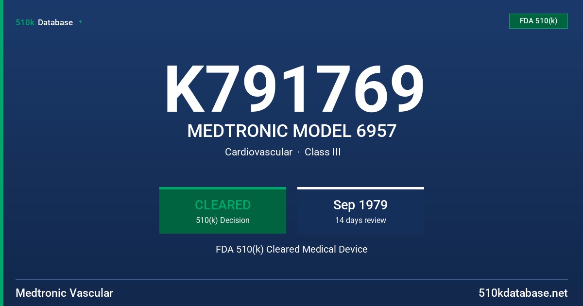 K791769 MEDTRONIC MODEL 6957 FDA 510(k) Cleared Medical Device