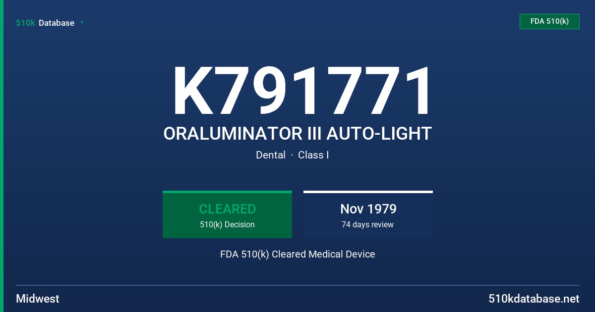 K791771 ORALUMINATOR III AUTO-LIGHT FDA 510(k) Cleared Medical Device