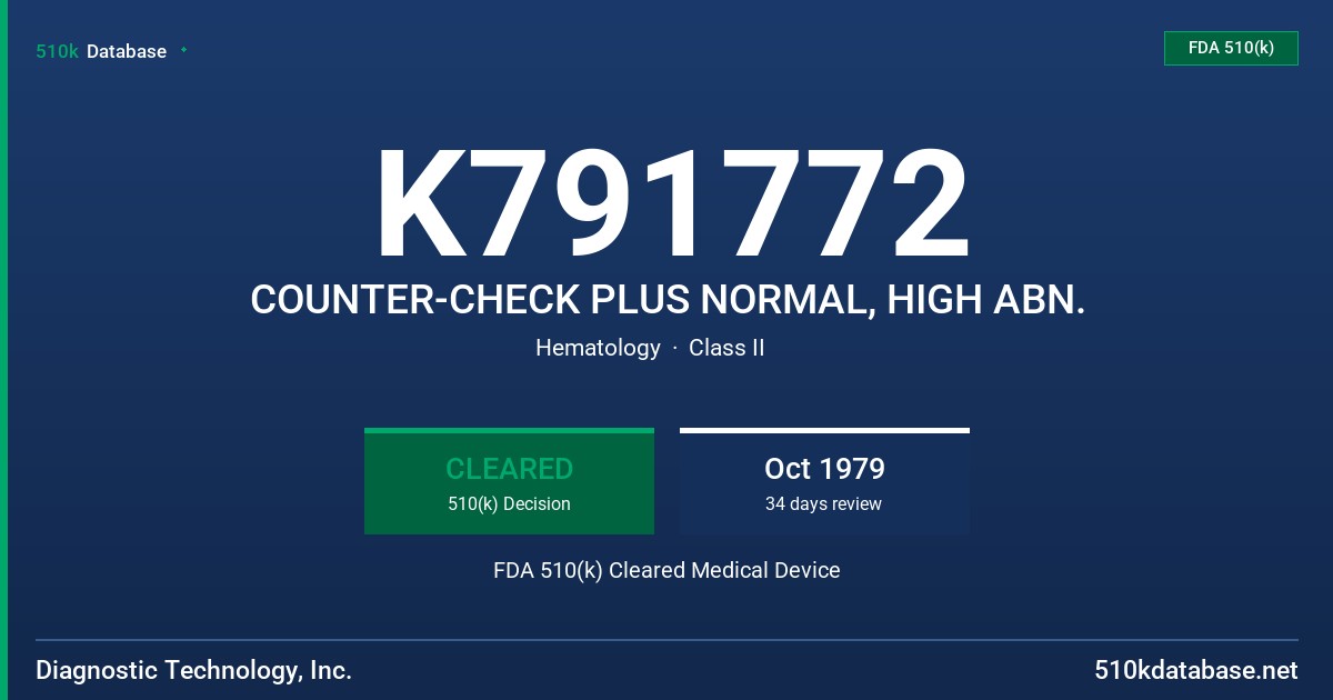 K791772 COUNTER-CHECK PLUS NORMAL, HIGH ABN. FDA 510(k) Cleared Medical Device