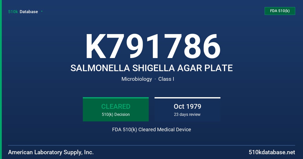 K791786 SALMONELLA SHIGELLA AGAR PLATE FDA 510(k) Cleared Medical Device