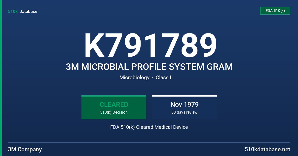 K791789 3M MICROBIAL PROFILE SYSTEM GRAM FDA 510(k) Cleared Medical Device