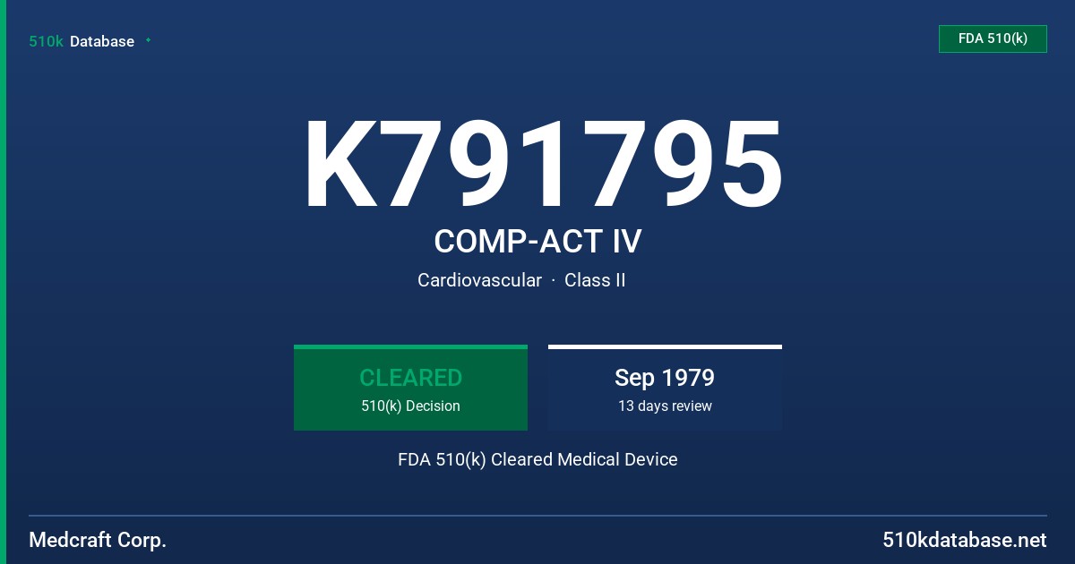 K791795 COMP-ACT IV FDA 510(k) Cleared Medical Device