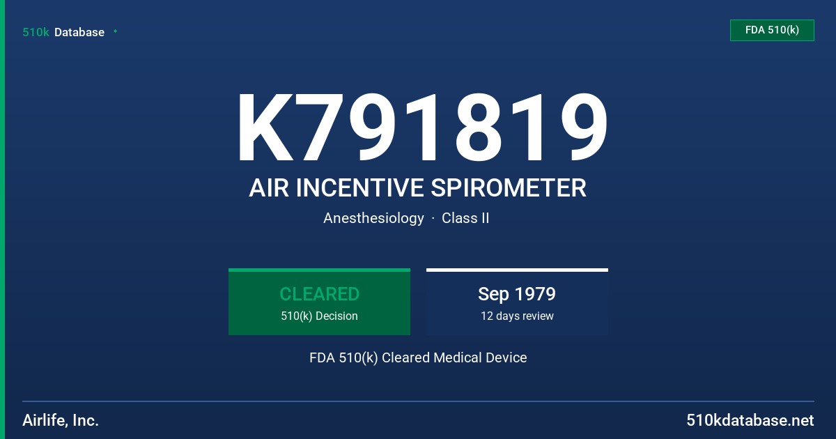 K791819 AIR INCENTIVE SPIROMETER FDA 510(k) Cleared Medical Device