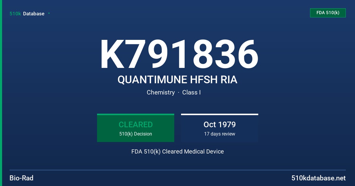 K791836 QUANTIMUNE HFSH RIA FDA 510(k) Cleared Medical Device