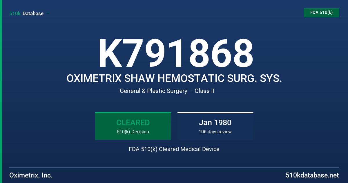 K791868 OXIMETRIX SHAW HEMOSTATIC SURG. SYS. FDA 510(k) Cleared Medical Device