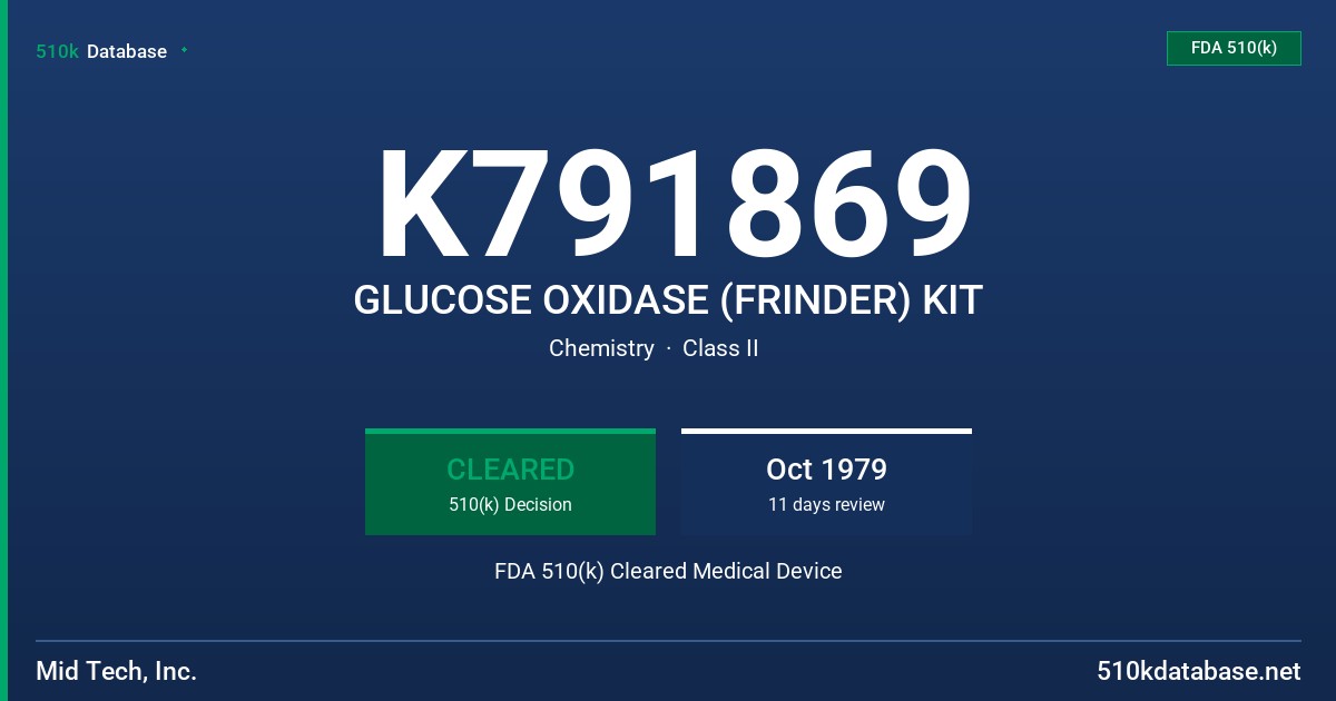 K791869 GLUCOSE OXIDASE (FRINDER) KIT FDA 510(k) Cleared Medical Device