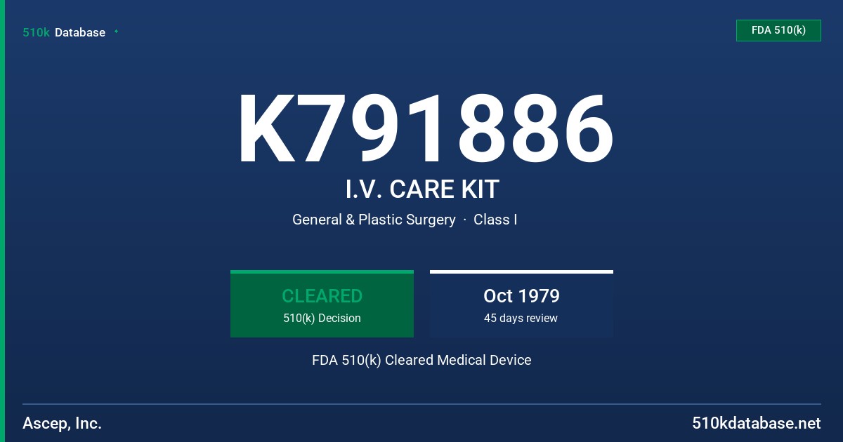 K791886 I.V. CARE KIT FDA 510(k) Cleared Medical Device